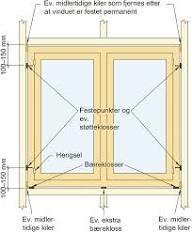 Vindusdetaljer montering
